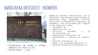karolinska institutet: números
Además de personal bibliotecario, en la
biblioteca, hay personal especializado en
diferentes áreas (pedagogos, “writing
instructors”, estadísticos, ingenieros de
sistemas…). Son 114 personas que trabajan
en las siguientes áreas:
• Formación: 20
• Administración: 19
• Servicios asociados a la
Investigación: 18
• Recursos de información: 18
• Comunicación y atención al usuario:
12
• Personal informático: 11
• Apoyo a la tecnología educativa: 8
• Personal de gestión (directores): 8• Estudiantes de grado a tiempo
completo en 2016: 5.973
• Doctorandos: 2.267
 