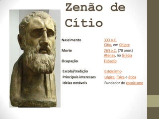 Zenão de
Cítio
Nascimento 333 a.C.
Cítio, em Chipre
Morte 263 a.C. (70 anos)
Atenas, na Grécia
Ocupação Filósofo
Escola/tradição Estoicismo
Principais interesses Lógica, física e ética
Ideias notáveis Fundador do estoicismo
 