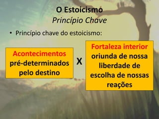 O Estoicismo
Princípio Chave
• Princípio chave do estoicismo:
Acontecimentos
pré-determinados
pelo destino
Fortaleza interior
oriunda de nossa
liberdade de
escolha de nossas
reações
X
 