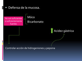  Defensa de la mucosa.
Móco
Bicarbonato
Acidez gástrica
Controlar acción de hidrogeniones y pepsina
No son suficientes
o suficientemente
fuertes
 