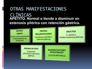 OTRAS MANIFESTACIONES
CLÍNICAS
APETITO. Normal o tiende a disminuir en
estenosis pilórica con retención gástrica.
 