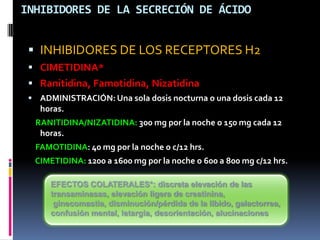 INHIBIDORES DE LA SECRECIÓN DE ÁCIDO
 INHIBIDORES DE LOS RECEPTORES H2
 CIMETIDINA*
 Ranitidina, Famotidina, Nizatidina
 ADMINISTRACIÓN: Una sola dosis nocturna o una dosis cada 12
horas.
RANITIDINA/NIZATIDINA: 300 mg por la noche o 150 mg cada 12
horas.
FAMOTIDINA: 40 mg por la noche o c/12 hrs.
CIMETIDINA: 1200 a 1600 mg por la noche o 600 a 800 mg c/12 hrs.
EFECTOS COLATERALES*: discreta elevación de las
transaminasas, elevación ligera de creatinina,
ginecomastia, disminución/pérdida de la libido, galactorrea,
confusión mental, letargia, desorientación, alucinaciones
 