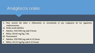 Analgésicos orales
 