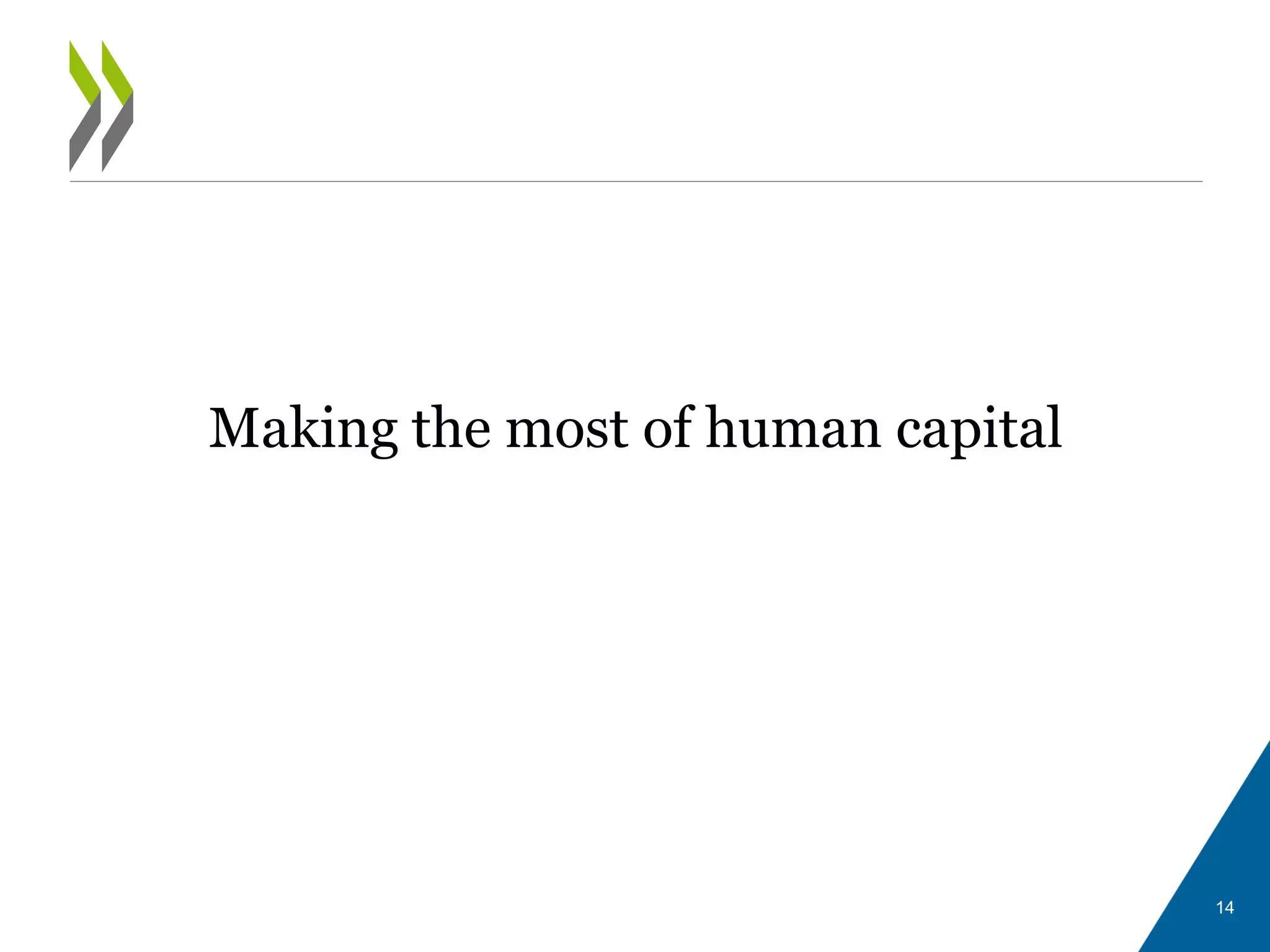 Making the most of human capital
14
 