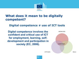 What does it mean to be digitally
competent?
KNOWLEDGE
SKILLSATTITUDES
COMPETENCE
Digital competence ≠ use of ICT tools
Digital competence involves the
confident and critical use of ICT
for employment, learning, self-
development and participation in
society (EC, 2006).
 