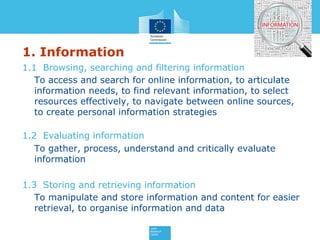 1. Information
1.1 Browsing, searching and filtering information
To access and search for online information, to articulate
information needs, to find relevant information, to select
resources effectively, to navigate between online sources,
to create personal information strategies
1.2 Evaluating information
To gather, process, understand and critically evaluate
information
1.3 Storing and retrieving information
To manipulate and store information and content for easier
retrieval, to organise information and data
 
