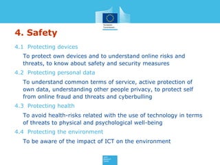 4. Safety
4.1 Protecting devices
To protect own devices and to understand online risks and
threats, to know about safety and security measures
4.2 Protecting personal data
To understand common terms of service, active protection of
own data, understanding other people privacy, to protect self
from online fraud and threats and cyberbulling
4.3 Protecting health
To avoid health-risks related with the use of technology in terms
of threats to physical and psychological well-being
4.4 Protecting the environment
To be aware of the impact of ICT on the environment
 