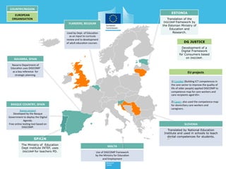 MALTA
Use of DIGCOMP framework
by the Ministry for Education
and Employment
ESTONIA
Translation of the
DIGCOMP framework by
the Estonian Ministry
of Education and
Research.
DG JUSTICE
Development of a
Digital Framework
for Consumers
based on DIGCOMP.
BASQUE COUNTRY, SPAIN
Ikanos project
Developed by the Basque
Government to deploy the
Digital Agenda.
Free online testing tool based on
DIGCOMP.
NAVARRA, SPAIN
Navarra Department of
Education uses DIGCOMP
as a key reference for
strategic planning.
SLOVENIA
Translated by National Education
Institute and used in schools to teach
digital competences for students.
FLANDERS, BELGIUM
Used by Dept. of Education
as an input to curricula
review and to
development of adult
education courses .
SPAIN
The Ministry of Education
Dept institute INTEF, uses
DIGCOMP for teachers PD.
EU projects
1) CareNet (Building ICT competences in
the care sector to improve the quality of
life of older people) applied DIGCOMP to
competence map for care workers and
care recipients aged 65+.
2) Carer+ also used the competence map
for domiciliary care workers and
caregivers.
COUNTRY/REGION
EUROPEAN
ORGANISATION
 