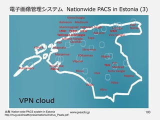 電子画像管理システム Nationwide PACS in Estonia (3)
出典：Nation-wide PACS system in Estonia
http://mug.ee/ehealth/presentations/Andrus_Paats.pdf
www.jeeadis.jp 100
 