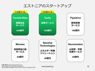 www.jeeadis.jp 42
エストニアのスタートアップ
TransferWise
国際送金
サービス
436億円
出典・参考 https://startupestonia.ee/
The Complete List of Unicorn Companies
https://www.cbinsights.com/research-unicorn-companies など
Taxify
配車サービス
195億円
Pipedrive
販売管理
サービス
100億円
Monese
当座預金口座
サービス
83億円
Neuromation
AI活用・学習
支援サービス
55億円
Starship
Technologies
エネルギー貯蔵
ソリューション
56億円
16億ドル 10億ドル
 