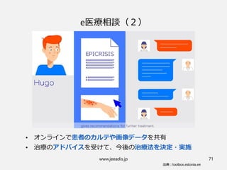 www.jeeadis.jp 71
e医療相談（２）
• オンラインで患者のカルテや画像データを共有
• 治療のアドバイスを受けて、今後の治療法を決定・実施
 