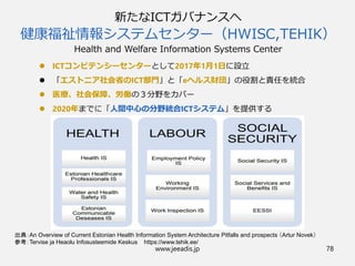 新たなICTガバナンスへ
健康福祉情報システムセンター（HWISC,TEHIK）
Health and Welfare Information Systems Center
www.jeeadis.jp 78
 ICTコンピテンシーセンターとして2017年1月1日に設立
 「エストニア社会省のICT部門」と「eヘルス財団」の役割と責任を統合
 医療、社会保障、労働の３分野をカバー
 2020年までに「人間中心の分野統合ICTシステム」を提供する
出典：An Overview of Current Estonian Health Information System Architecture Pitfalls and prospects （Artur Novek）
参考：Tervise ja Heaolu Infosusteemide Keskus https://www.tehik.ee/
 
