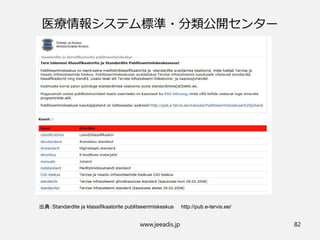医療情報システム標準・分類公開センター
www.jeeadis.jp 82
出典：Standardite ja klassifikaatorite publitseerimiskeskus http://pub.e-tervis.ee/
 