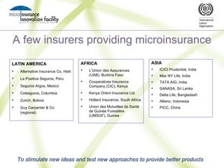 A few insurers providing microinsurance ,[object Object],[object Object],[object Object],[object Object],[object Object],[object Object],[object Object],To stimulate new ideas and test new   approaches   to provide better products ,[object Object],[object Object],[object Object],[object Object],[object Object],[object Object],[object Object],[object Object],[object Object],[object Object],[object Object],[object Object],[object Object],[object Object]