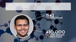 THE WIDER YOUR NETWORK...
1542connections
430 000second degree
connections
,