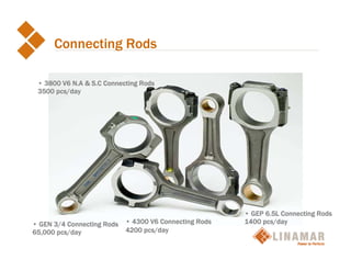 My company presentation