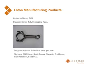 My company presentation