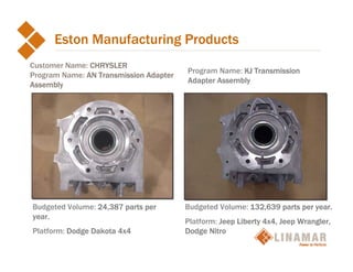 My company presentation