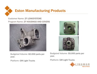 My company presentation