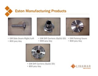 My company presentation