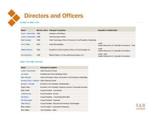 My company presentation