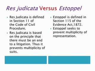  Res Judicata is defined
in Section 11 of
the Code of Civil
Procedure.
 Res Judicata is based
on the principle that
there must be an end
to a litigation. Thus it
prevents multiplicity of
suits.
 Estoppel is defined in
Section 115 of the
Evidence Act,1872.
 Estoppel seeks to
prevent multiplicity of
representation.
 