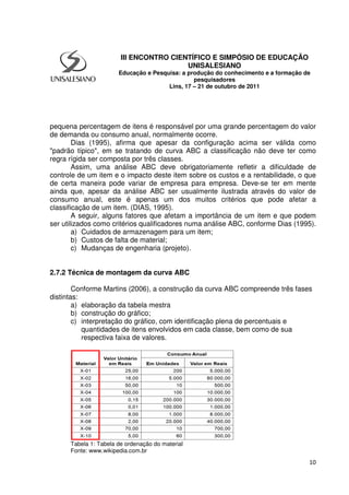 10
pequena percentagem de itens é responsável por uma grande percentagem do valor
de demanda ou consumo anual, normalmente ocorre.
Dias (1995), afirma que apesar da configuração acima ser válida como
"padrão típico", em se tratando de curva ABC a classificação não deve ter como
regra rígida ser composta por três classes.
Assim, uma análise ABC deve obrigatoriamente refletir a dificuldade de
controle de um item e o impacto deste item sobre os custos e a rentabilidade, o que
de certa maneira pode variar de empresa para empresa. Deve-se ter em mente
ainda que, apesar da análise ABC ser usualmente ilustrada através do valor de
consumo anual, este é apenas um dos muitos critérios que pode afetar a
classificação de um item. (DIAS, 1995).
A seguir, alguns fatores que afetam a importância de um item e que podem
ser utilizados como critérios qualificadores numa análise ABC, conforme Dias (1995).
a) Cuidados de armazenagem para um item;
b) Custos de falta de material;
c) Mudanças de engenharia (projeto).
2.7.2 Técnica de montagem da curva ABC
Conforme Martins (2006), a construção da curva ABC compreende três fases
distintas:
a) elaboração da tabela mestra
b) construção do gráfico;
c) interpretação do gráfico, com identificação plena de percentuais e
quantidades de itens envolvidos em cada classe, bem como de sua
respectiva faixa de valores.
Tabela 1: Tabela de ordenação do material
Fonte: www.wikipedia.com.br
III ENCONTRO CIENTÍFICO E SIMPÓSIO DE EDUCAÇÃO
UNISALESIANO
Educação e Pesquisa: a produção do conhecimento e a formação de
pesquisadores
Lins, 17 – 21 de outubro de 2011
 