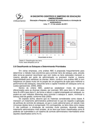 12
Tabela 3: Classificação dos itens.
Fonte: www.wikipedia.com.br
2.8 Classificando os Estoques e Determinando Prioridades
Em várias empresas, uma análise ABC é preparada frequentemente para
determinar o método mais econômico para controlar itens de estoque, pois, através
dela torna-se possível reconhecer que nem todos os itens estocados merecem a
mesma atenção por parte da administração ou precisam manter a mesma
disponibilidade para satisfazer os clientes. Assim, conduzir uma análise ABC é com
freqüência um passo muito útil no projeto de um programa de ação para melhorar a
performance dos estoques, reduzindo tanto o capital investido em estoques como os
custos operacionais. (DIAS, 2002).
Dentro do critério ABC, podem-se estabelecer níveis de serviços
diferenciados para as diversas classes, por exemplo: 99% para itens A, 95% para
itens B e 85% para itens C, de forma a reduzir o capital empregado em estoques, ou
podem-se usar métodos diferentes para controlar o estoque e, assim, minimizar o
esforço total de gestão, conforme Dias (2002).
Do exposto acima, decorre que os materiais considerados como classe A
merecem um tratamento administrativo preferencial no que diz respeito à aplicação
de políticas de controle de estoques, já que o custo adicional para um estudo mais
minucioso destes itens é compensado. Em contrapartida, os itens tidos como classe
C não justificam a introdução de controles muito precisos, devendo receber
tratamento administrativo mais simples. Já os itens que foram classificados como B
poderão ser submetidos a um sistema de controle administrativo intermediário entre
aqueles classificados como A e C.
III ENCONTRO CIENTÍFICO E SIMPÓSIO DE EDUCAÇÃO
UNISALESIANO
Educação e Pesquisa: a produção do conhecimento e a formação de
pesquisadores
Lins, 17 – 21 de outubro de 2011
 