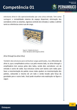 13
Estoques
Competência 01
estruturas drive-in são operacionalizadas por uma única entrada. Tem como
vantagem a rentabilidade máxima do espaço disponível, eliminação dos
corredores entre as estantes, rigoroso controle de entradas e saídas e admite
tanto as referências como ruas de carga.
Figura 4 – Modelo de drive in
Fonte: Wordpress Adminlogistica (2013)
Drive through (ou drive-thru)
Também são estruturas para verticalizar cargas paletizadas, mas diferentes do
drive in, que a empilhadeira entra e sai pelo mesmo lado, no drive through a
empilhadeira tem acesso pelos dois lados, sendo dois corredores: um de
entrada e outro de saída. Sua estrutura conta com lastres com rodas para
fazer a movimentação do palete; essas rodas ajudam na movimentação dos
paletes, colocando o mesmo de um lado e sendo levado pela força da
gravidade para o outro lado. Você pode visualizar esta explicação na figura a
seguir.
 
