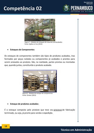 18
Técnico em Administração
Competência 02
Figura 7 – Modelo de estoques de materiais semiacabados
Fonte: Aplike on line (2013)
 Estoques de Componentes
Os estoques de componentes também são tipos de produtos acabados, mas
formados por peças isoladas ou componentes já acabados e prontos para
serem anexados ao produto. São, na realidade, partes prontas ou montadas
que, quando juntas, constituirão o produto acabado.
Figura 8 – Modelo de estoque de componentes
Fonte: Orielec (2013)
 Estoque de produtos acabados:
É o estoque composto pelo produto que teve seu processo de fabricação
terminado, ou seja, já pronto para venda e expedição.
 
