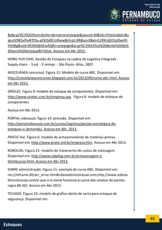45
Estoques
&dq=gr%C3%A1fico+dente+de+serra+estoque&source=bl&ots=FHeUuxbJLr&s
ig=zIV9K5vPv4FfY5a-pEKOd0CmRww&hl=pt-BR&sa=X&ei=Cz99UdjYOsjI0wHP-
YHABg&ved=0CDkQ6AEwAQ#v=onepage&q=gr%C3%A1fico%20dente%20de%
20serra%20estoque&f=false. Acesso em Abr 2013.
HONG YUH CHIG. Gestão de Estoques na cadeia de Logística Integrada -
Supply chain. - 3.ed. - 2 reimpr. - São Paulo: Atlas, 2007.
MISCELÂNEA concursos. Figura 12: Modelo de curva ABC. Disponível em:
http://miscelaneaconcursos.blogspot.com.br/2012/09/curva-abc.html. Acesso
em Abr 2013.
ORIELEC. Figura 8: modelo de estoque de componentes. Disponível em:
http://www.orielec.com.br/empresa.asp. Figura 8: modelo de estoque de
componentes
Acesso em Abr 2013.
PORTAL videoaula. figura 19: previsão. Disponível em:
http://portalvideoaula.com.br/cursos/logistica/gestao-estrategica-de-
estoques-e-demanda/. Acesso em Abr. 2013.
PRATIC line. Figura 6: modelo de armazenamento de matérias-primas.
Disponível em: http://www.pratic.ind.br/empresa.htm. Acesso em Abr 2013.
ROBOLOG. Figura 21: modelo do tratamento de custos de estocagem.
Disponível em: http://www.robolog.com.br/armazenagem-e-
distribuicao.html. Acesso em Abr 2013.
SOBRE administração. Figura 11: exemplo de curva ABC. Disponível em:
res://ieframe.dll/acr_error.htm#sobreadministracao.com,http://www.sobrea
dministracao.com/o-que-e-e-como-funciona-a-curva-abc-analise-de-pareto-
regra-80-20/. Acesso em Abr 2013.
TECHOJE. Figura 10: modelo de gráfico dente de serra para estoque de
segurança. Disponível em:
 