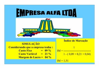 Índice de Marcação
          SIMULAÇÃO
Considerando que a empresa tenha :                  1
       Custo Fixo       = 09 %       IM = -----------------------------
       Custo Variável = 21 %              1 - ( 0,09 + 0,21 + 0,04)
       Margem de Lucro = 04 %
                                     IM = 1,51
 