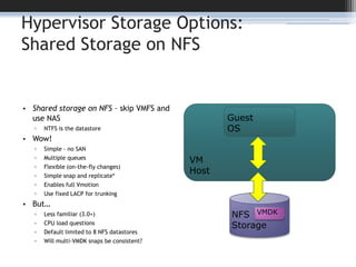 Hypervisor Storage Options:Shared Storage on NFSShared storage on NFS – skip VMFS and use NASNTFS is the datastoreWow!Simple – no SANMultiple queuesFlexible (on-the-fly changes)Simple snap and replicate*Enables full VmotionUse fixed LACP for trunkingBut…Less familiar (3.0+)CPU load questionsDefault limited to 8 NFS datastoresWill multi-VMDK snaps be consistent?VMHostGuestOSNFSStorageVMDK