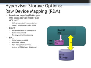 Hypervisor Storage Options:Raw Device Mapping (RDM)Raw device mapping (RDM) - guest VM’s access storage directly over iSCSI or FCVM’s can even boot from raw devicesHyper-V pass-through LUN is similarGreat!Per-server queues for performanceEasier measurementThe only method for clusteringBut…Tricky VMotion and DRSNo storage VMotionMore management overheadLimited to 256 LUNs per data centerVMHostGuestOSI/OMapping FileSAN Storage
