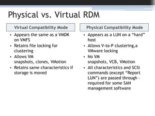 Physical vs. Virtual RDMVirtual Compatibility ModeAppears the same as a VMDK on VMFSRetains file locking for clusteringAllows VM snapshots, clones, VMotionRetains same characteristics if storage is movedPhysical Compatibility ModeAppears as a LUN on a “hard” hostAllows V-to-P clustering,a VMware lockingNo VM snapshots, VCB, VMotionAll characteristics and SCSI commands (except “Report LUN”) are passed through – required for some SAN management software