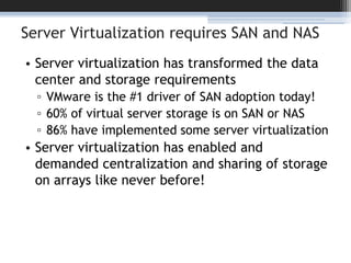 Server Virtualization requires SAN and NASServer virtualization has transformed the data center and storage requirementsVMware is the #1 driver of SAN adoption today!60% of virtual server storage is on SAN or NAS86% have implemented some server virtualizationServer virtualization has enabled and demanded centralization and sharing of storage on arrays like never before!