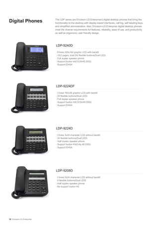 LG IPECS Ldp 9008d Telephone Digital Handset Ldp-9008d for sale online 