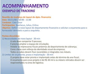 Reunião de gestores para apresentação de técnicas de planejamento e condução que visam melhorar a produtividade das reuniões da empresa.PlanejamentoPautaSão os pontos a serem discutidos. A pauta e todos os itens do planejamento sempre derivam do objetivo da reunião. Caso contrário  a pauta fica solta e sem um resultado final.Divida a pauta em itens;Organize o debate de forma lógica;Defina um tempo para cada item.