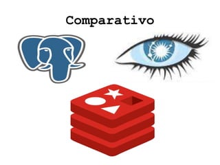 Comparativo
 