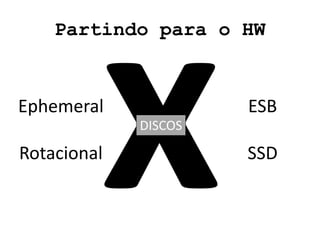 Partindo para o HW
Ephemeral
Rotacional
ESB
SSD
DISCOS
 
