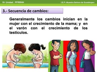 VI- Unidad : PFRRHH I.E.P «Nuestra Señora de Guadalupe» 
3.- Secuencia de cambios: 
Generalmente los cambios inician en la 
mujer con el crecimiento de la mama; y en 
el varón con el crecimiento de los 
testículos. 
 
