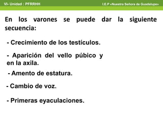 VI- Unidad : PFRRHH I.E.P «Nuestra Señora de Guadalupe» 
En los varones se puede dar la siguiente 
secuencia: 
- Crecimiento de los testículos. 
- Aparición del vello púbico y 
en la axila. 
- Amento de estatura. 
- Cambio de voz. 
- Primeras eyaculaciones. 
 