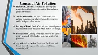 Overview Pollution Comprehensive Overview of Air and Water Pollution: Causes, Effects, and ...