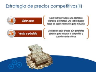 Estrategia de precios competitivos(II)

                       Es el valor derivado de una operación
                    financiera o comercial, una vez deducidos
                    todos los costos necesarios para realizarla

                    Consiste en bajar precios aún generando
                     pérdidas para expulsar al competidor y
                            posteriormente subirlos
 