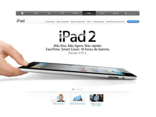 Estrategias de Precio