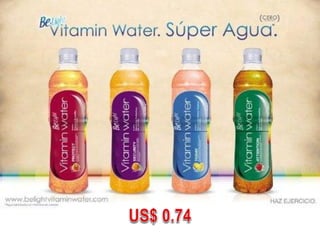 Estrategias de Precio