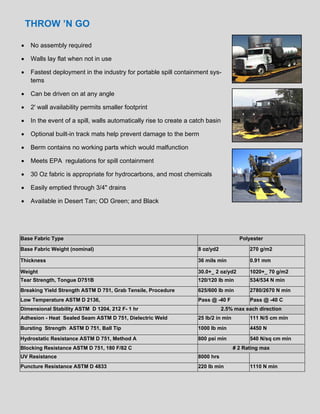 THROW ’N GO
 No assembly required
 Walls lay flat when not in use
 Fastest deployment in the industry for portable spill containment systems
 Can be driven on at any angle
 2' wall availability permits smaller footprint
 In the event of a spill, walls automatically rise to create a catch basin
 Optional built-in track mats help prevent damage to the berm
 Berm contains no working parts which would malfunction
 Meets EPA regulations for spill containment
 30 Oz fabric is appropriate for hydrocarbons, and most chemicals
 Easily emptied through 3/4" drains
 Available in Desert Tan; OD Green; and Black

 

 

 

 

 

 

Base Fabric Type

Polyester

Base Fabric Weight (nominal)

8 oz/yd2

270 g/m2

Thickness

36 mils min

0.91 mm

Weight

30.0+_ 2 oz/yd2

1020+_ 70 g/m2

Tear Strength, Tongue D751B

120/120 lb min

534/534 N min

Breaking Yield Strength ASTM D 751, Grab Tensile, Procedure

625/600 lb min

2780/2670 N min

Low Temperature ASTM D 2136,

Pass @ -40 F

Pass @ -40 C

Dimensional Stability ASTM D 1204, 212 F- 1 hr

2.5% max each direction

Adhesion - Heat Sealed Seam ASTM D 751, Dielectric Weld

25 lb/2 in min

111 N/5 cm min

Bursting Strength ASTM D 751, Ball Tip

1000 lb min

4450 N

Hydrostatic Resistance ASTM D 751, Method A

800 psi min

540 N/sq cm min
# 2 Rating max

Blocking Resistance ASTM D 751, 180 F/82 C
UV Resistance

8000 hrs

Puncture Resistance ASTM D 4833

220 lb min

1110 N min

 