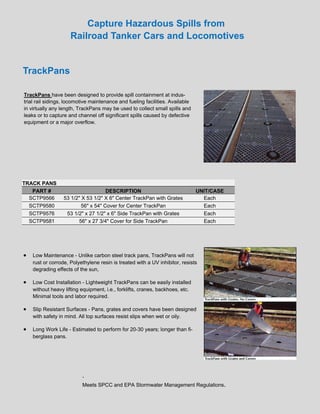 Capture Hazardous Spills from
Railroad Tanker Cars and Locomotives

TrackPans
TrackPans have been designed to provide spill containment at industrial rail sidings, locomotive maintenance and fueling facilities. Available
in virtually any length, TrackPans may be used to collect small spills and
leaks or to capture and channel off significant spills caused by defective
equipment or a major overflow.

TRACK PANS
PART #
SCTP9566
SCTP9580
SCTP9576
SCTP9581

DESCRIPTION
53 1/2" X 53 1/2" X 6" Center TrackPan with Grates
56" x 54" Cover for Center TrackPan
53 1/2" x 27 1/2" x 6" Side TrackPan with Grates
56" x 27 3/4" Cover for Side TrackPan

UNIT/CASE
Each
Each
Each
Each

 Low Maintenance - Unlike carbon steel track pans, TrackPans will not
rust or corrode, Polyethylene resin is treated with a UV inhibitor, resists
degrading effects of the sun,

 Low Cost Installation - Lightweight TrackPans can be easily installed
without heavy lifting equipment, i.e., forklifts, cranes, backhoes, etc.
Minimal tools and labor required.

 Slip Resistant Surfaces - Pans, grates and covers have been designed
with safety in mind. All top surfaces resist slips when wet or oily.

 Long Work Life - Estimated to perform for 20-30 years; longer than fiberglass pans.

.
Meets SPCC and EPA Stormwater Management Regulations.

 