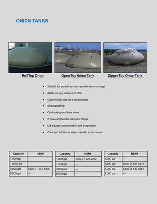 ONION TANKS

Roll Top Onion

Open Top Onion Tank 

Zipper Top Onion Tank 

 Suitable for potable and non-potable water storage
 Stable on any slope up to 10%
 Ground cloth acts as a carrying bag
 Self-supporting
 Quick set-up and take down
 2” male and female cam-lock fittings
 Lid reduces contamination and evaporation
 Color and additional sizes available upon request

Capacity

NSN#

Capacity

NSN#

Capacity

NSN#

1,000 gal

—

1,000 gal

5430-01-526-2212

1,000 gal

—

1,5000 gal

—

1,500 gal

—

1,500 gal

5430-01-527-0341

3,000 gal

5430-01-542-5905

3,000 gal

—

3,000 gal

5430-01-540-5357

5,000 gal

—

5,000 gal

—

5,000 gal

—

 