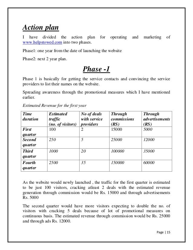 wedding venue business plan template